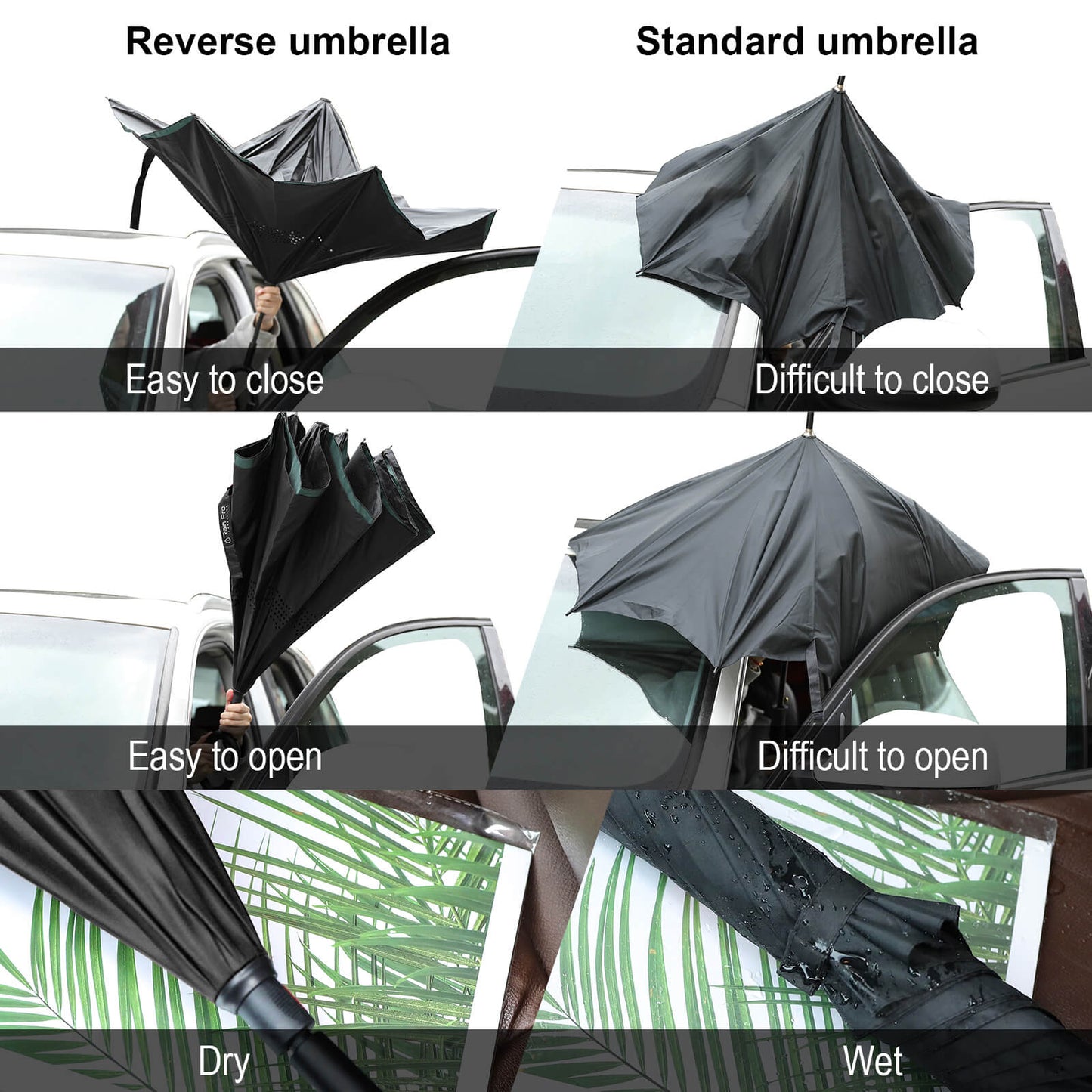 Show Your Colours | Reverse Umbrella