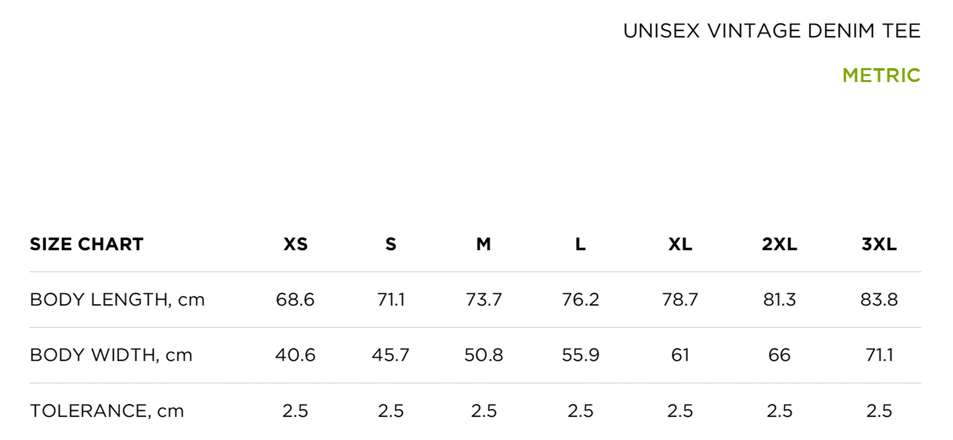 size_chart_metric