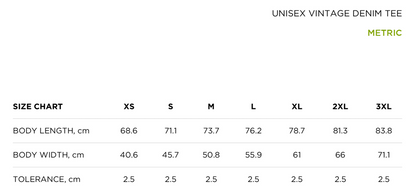 size_chart_metric