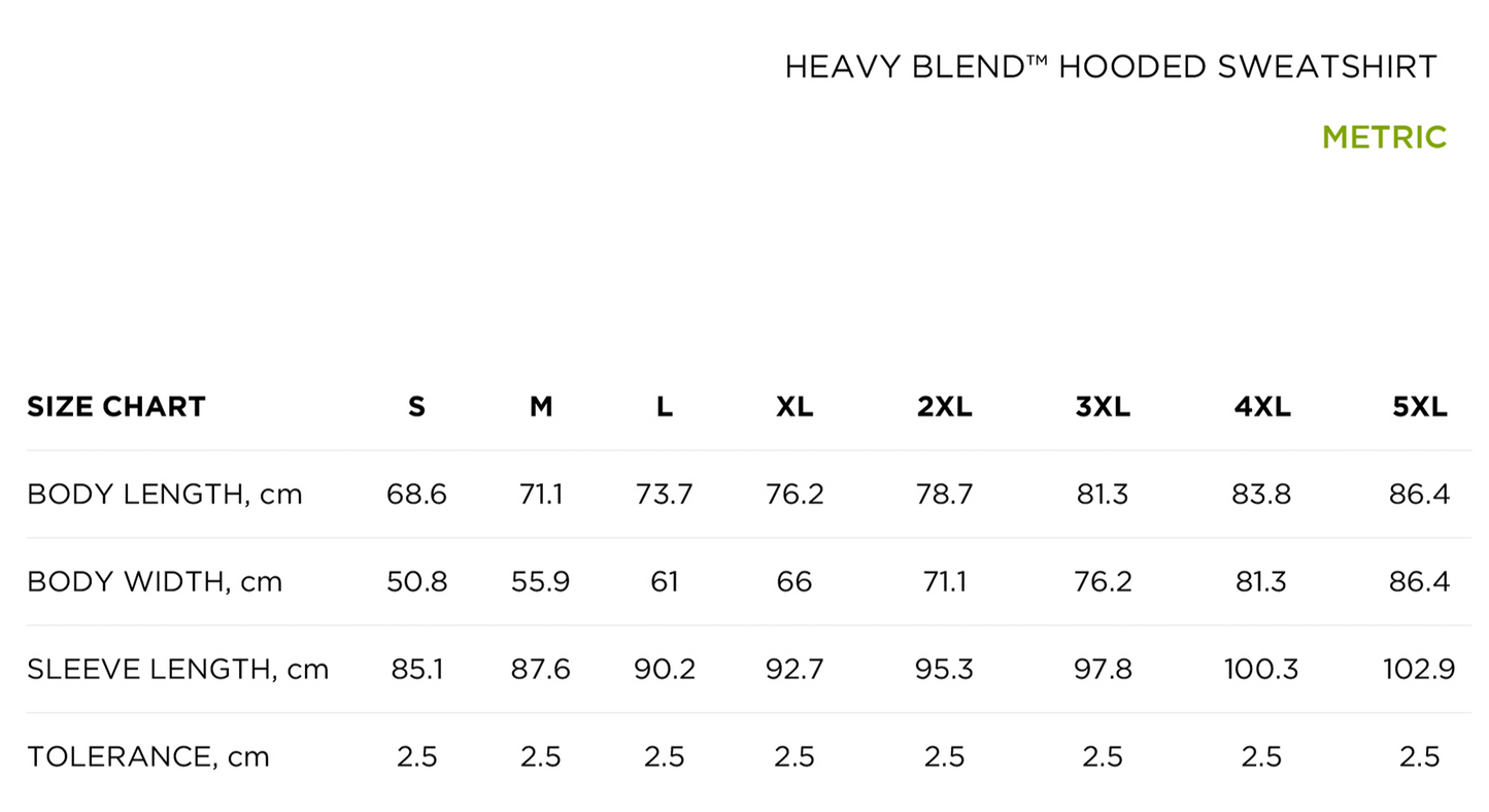 size_chart_metric