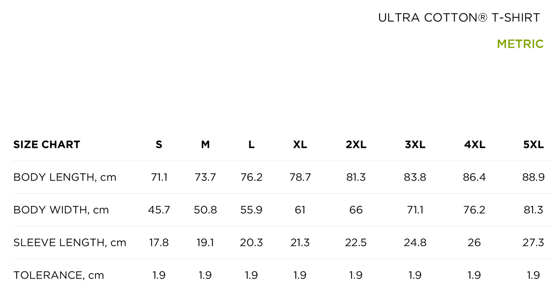 size_chart_metric