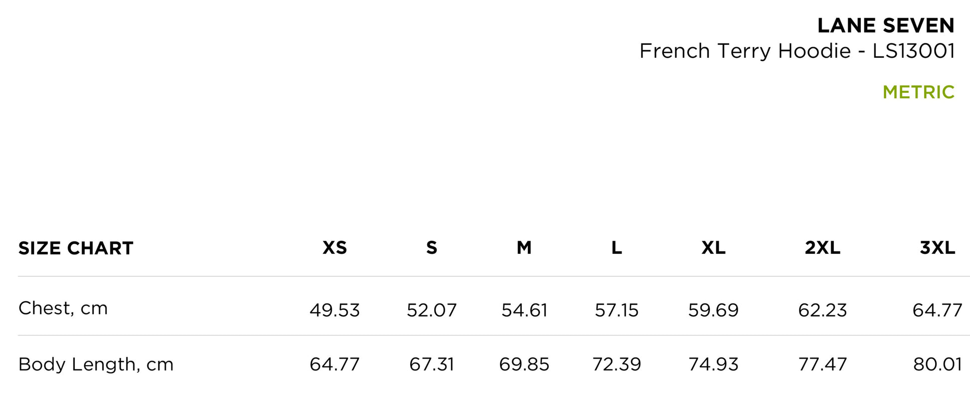 size_chart_metric