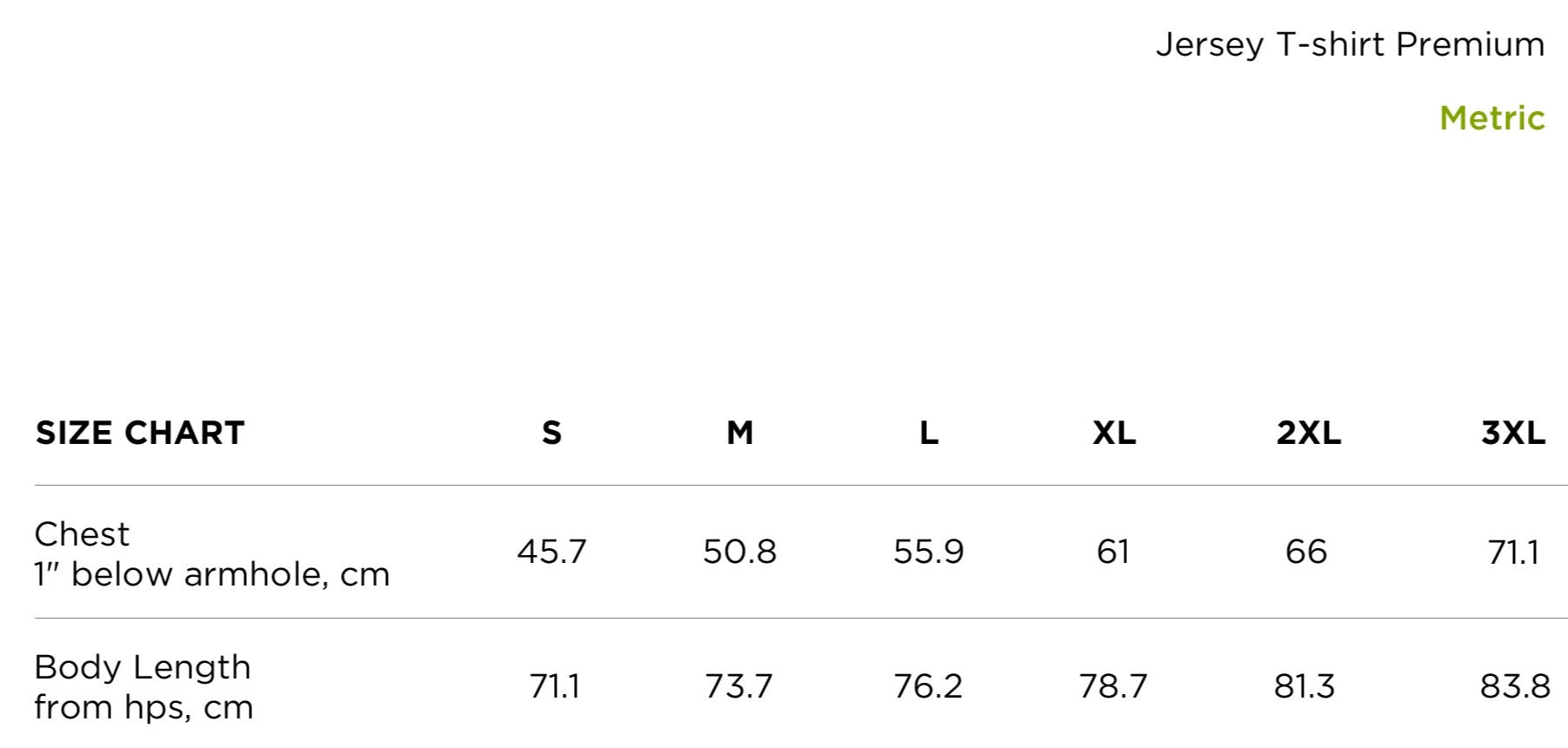 size_chart_metric