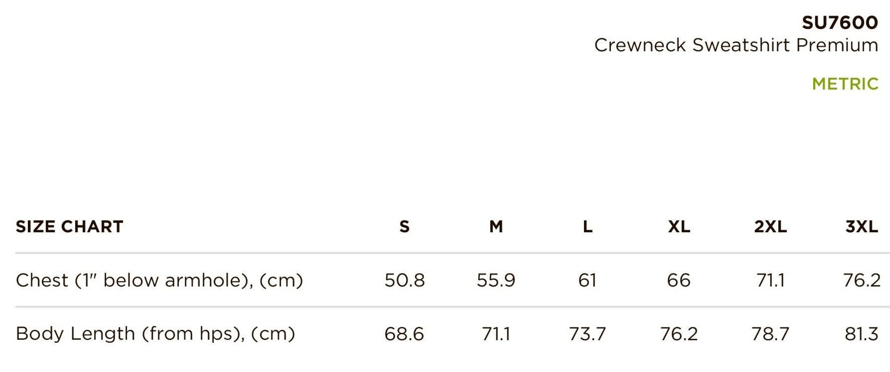 size_chart_metric