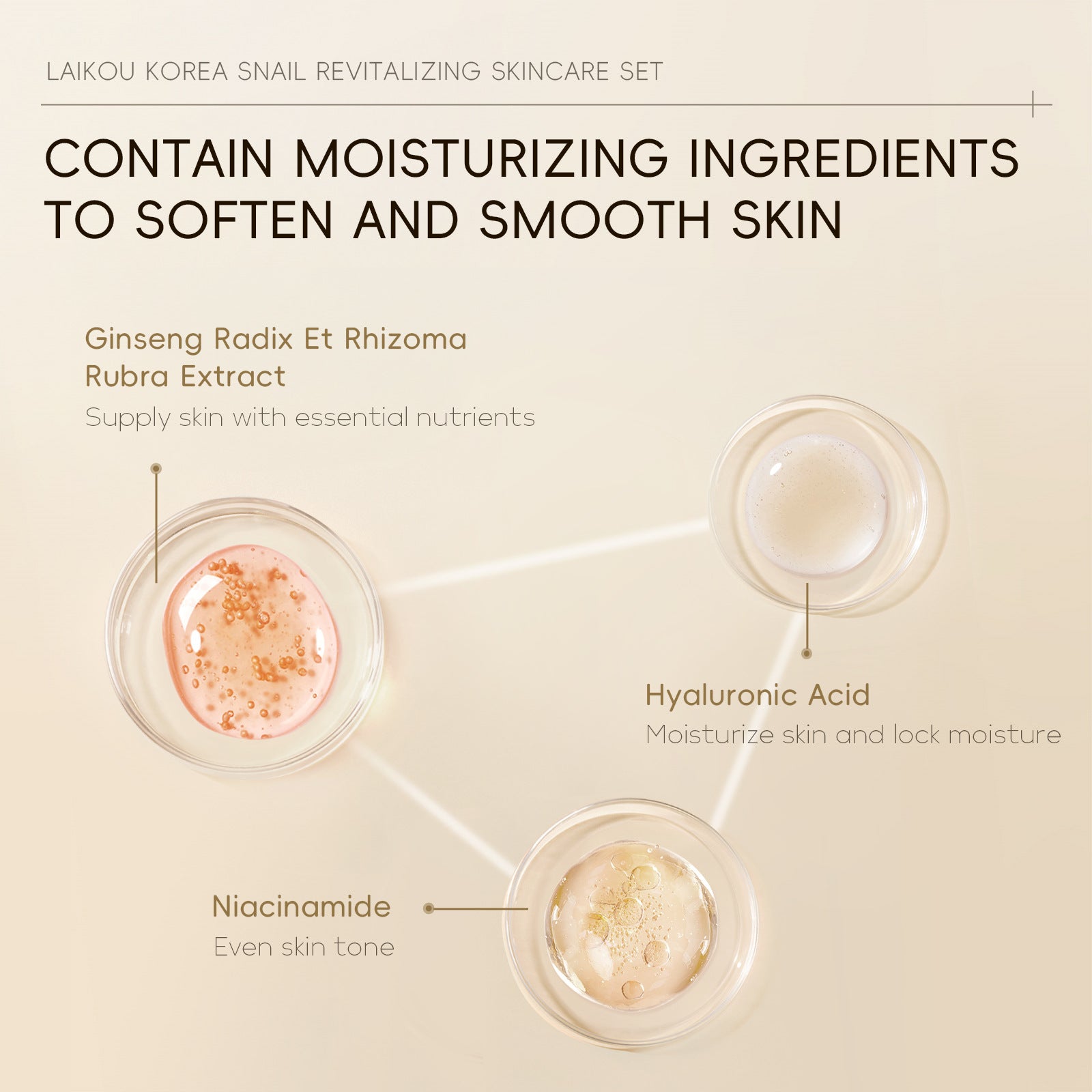 LAIKOU Snail Essence | 5-Piece Skin Care Set  Hydration, Repair & Glow