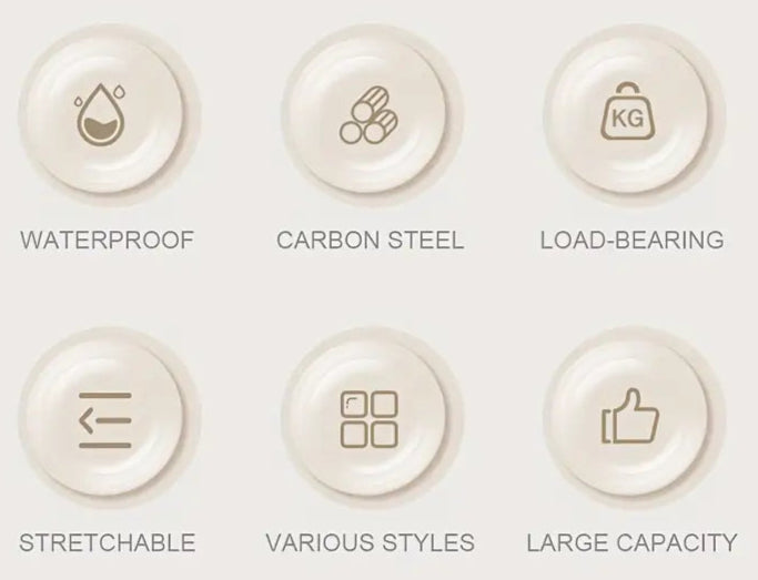 Product's benefits with icons and text labels.