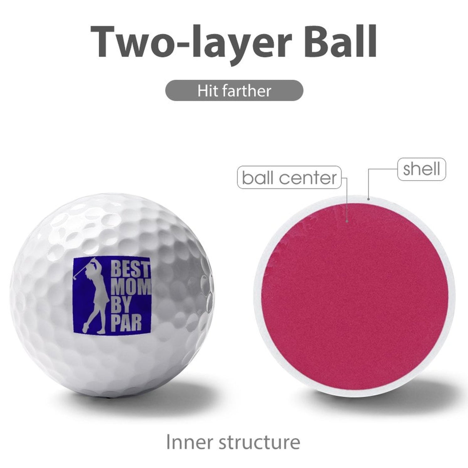 Golf ball with 'Best Mom by Par' text and inner structure diagram showing two layers.