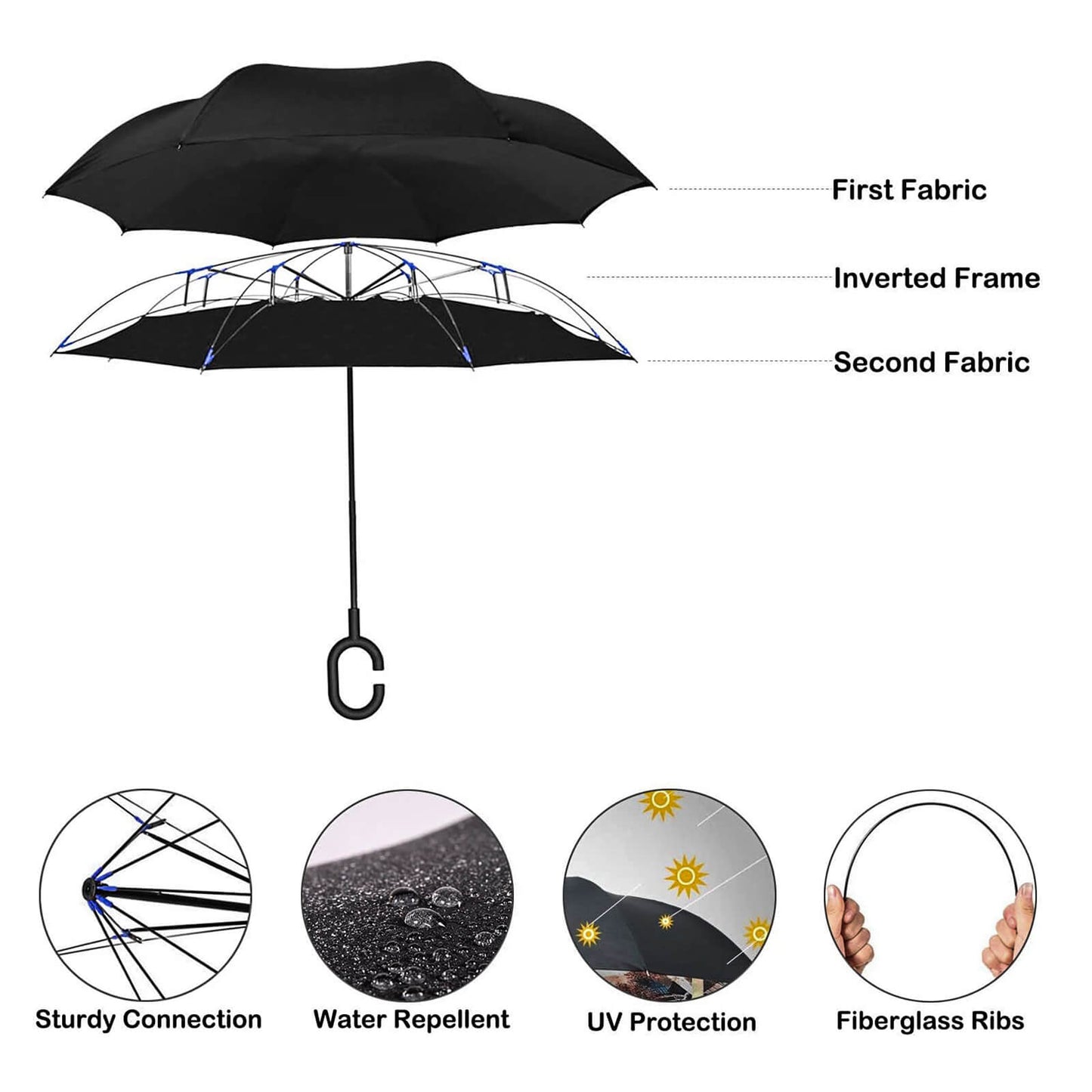 Show Your Colours | Reverse Umbrella