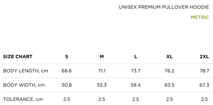 size_chart_metric