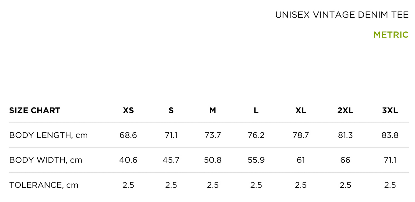 size_chart_metric