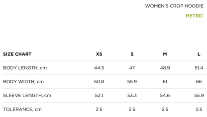 size_chart_metric