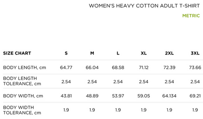 size_chart_metric