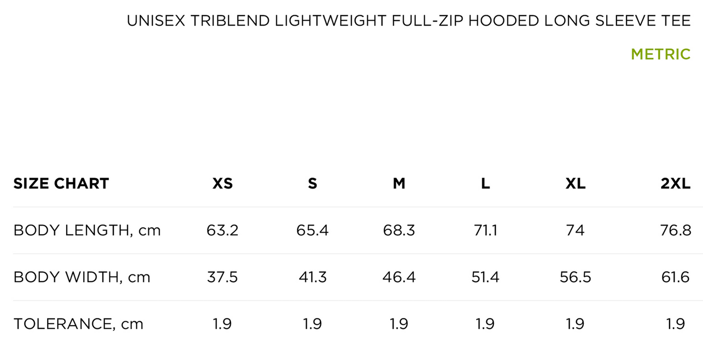 size_chart_metric