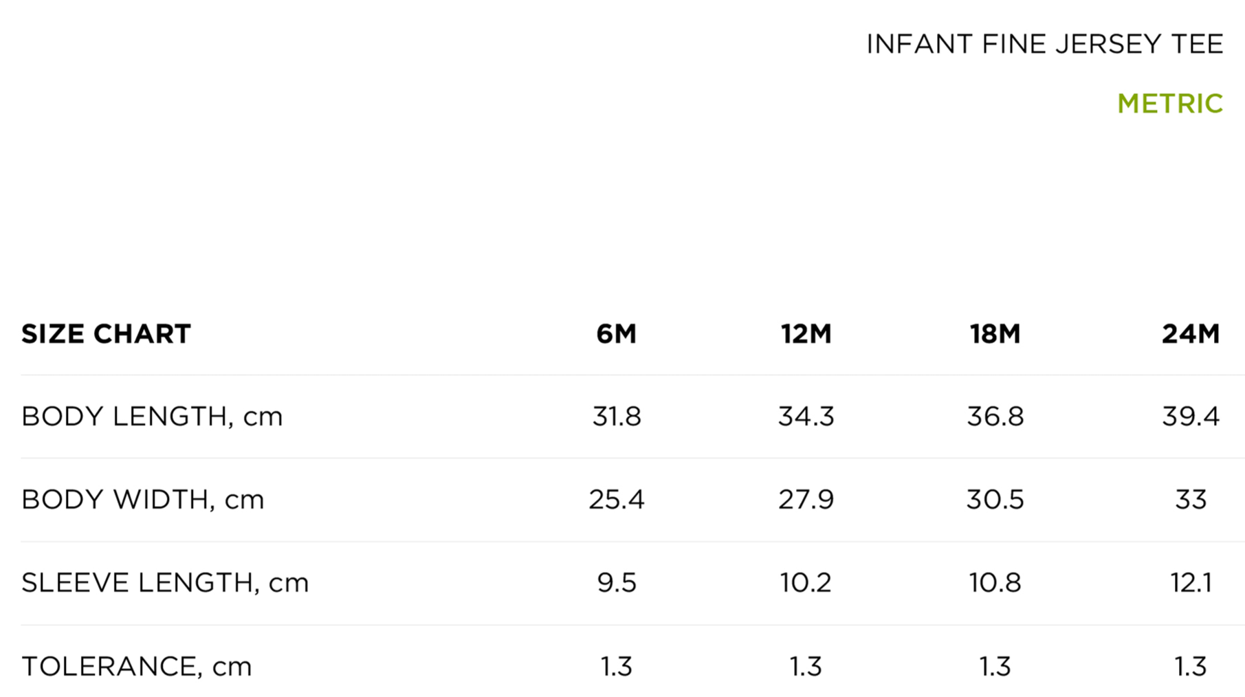 size_chart_metric