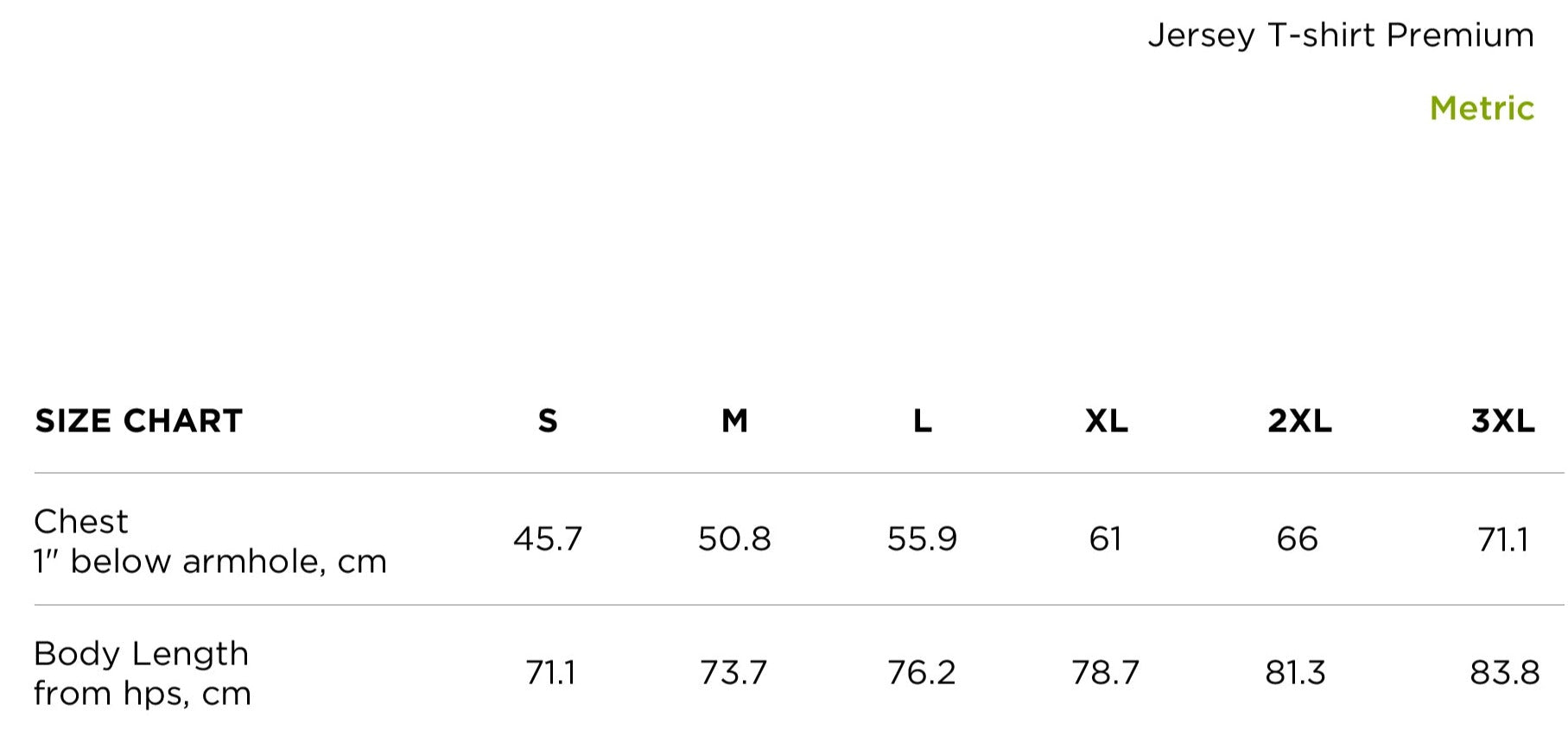 size_chart_metric